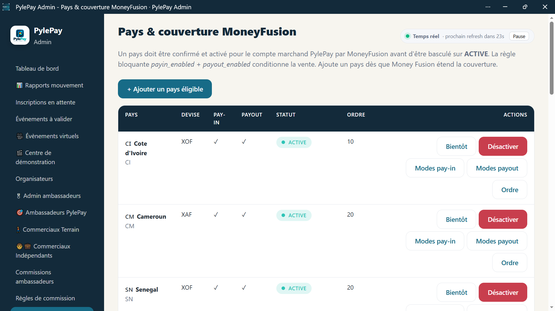 Pays et couverture MoneyFusion