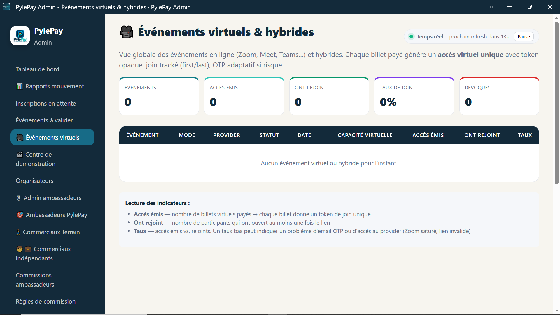 Événements virtuels et hybrides